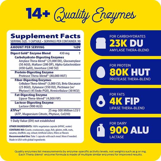 Digest Gold with ATPro, ENZ